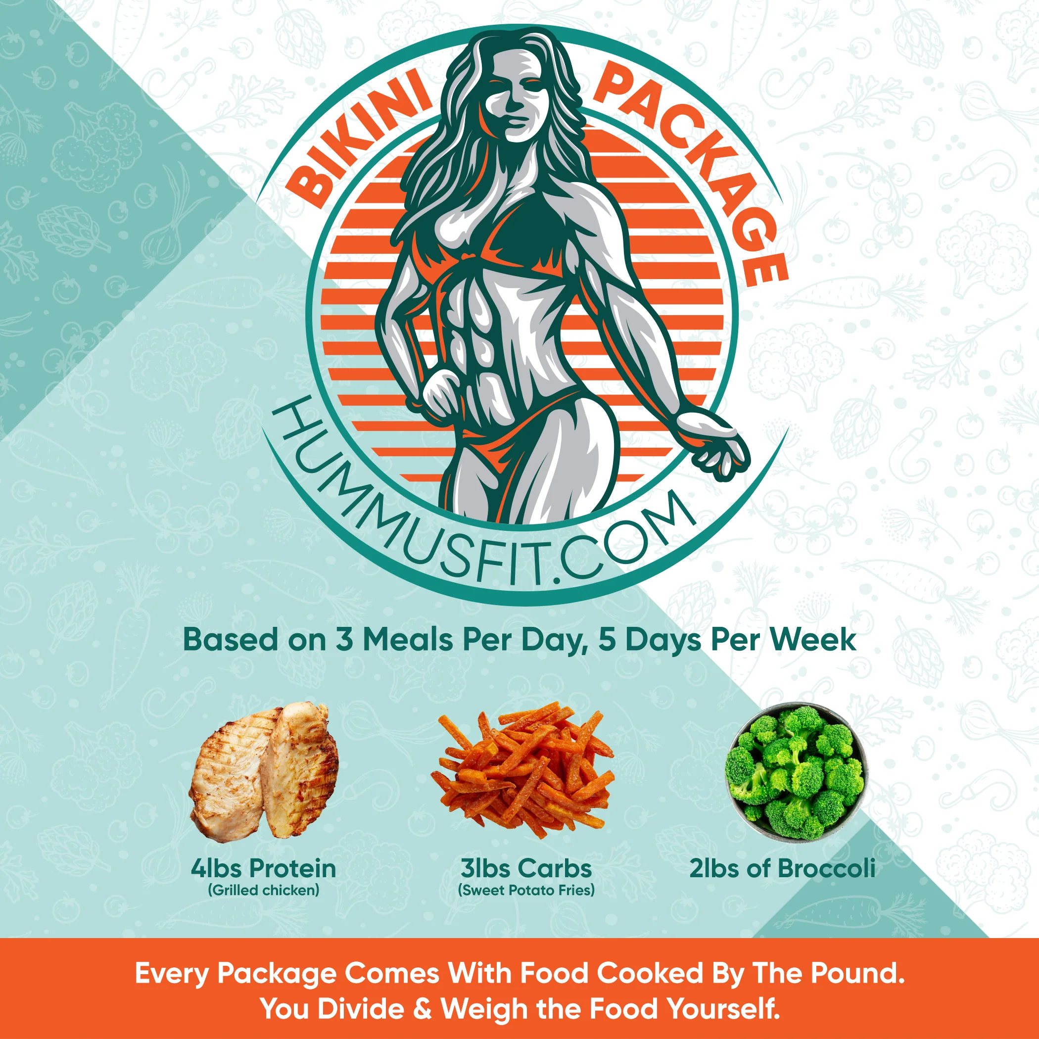Bikini Meal Plan - Image 3