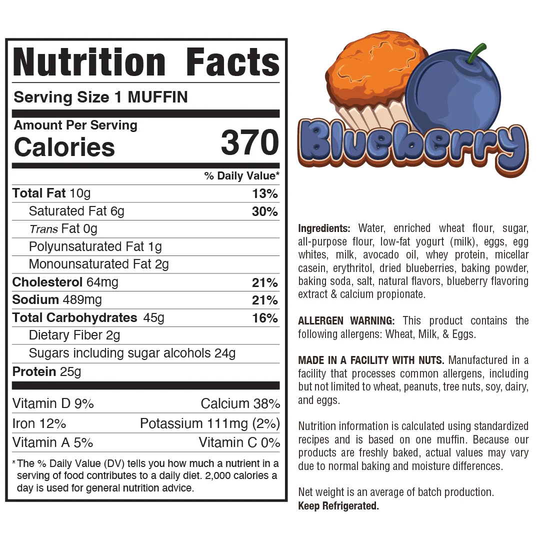 Buffin Muffin - Image 32