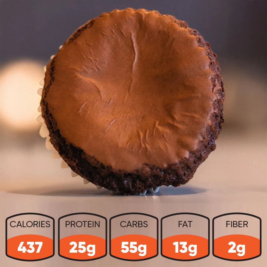 Buffin Muffin - Image 37