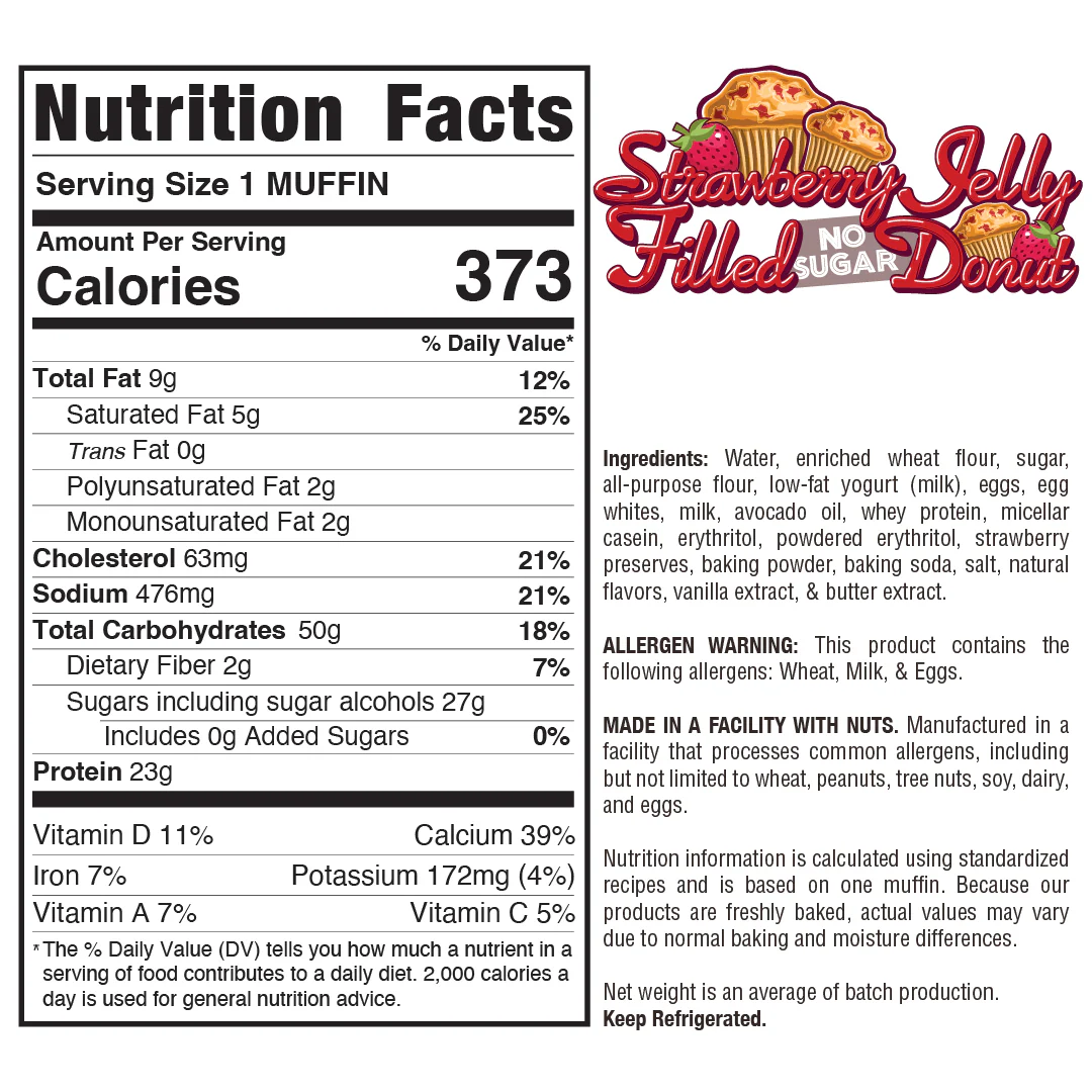 Buffin Muffin - Image 41