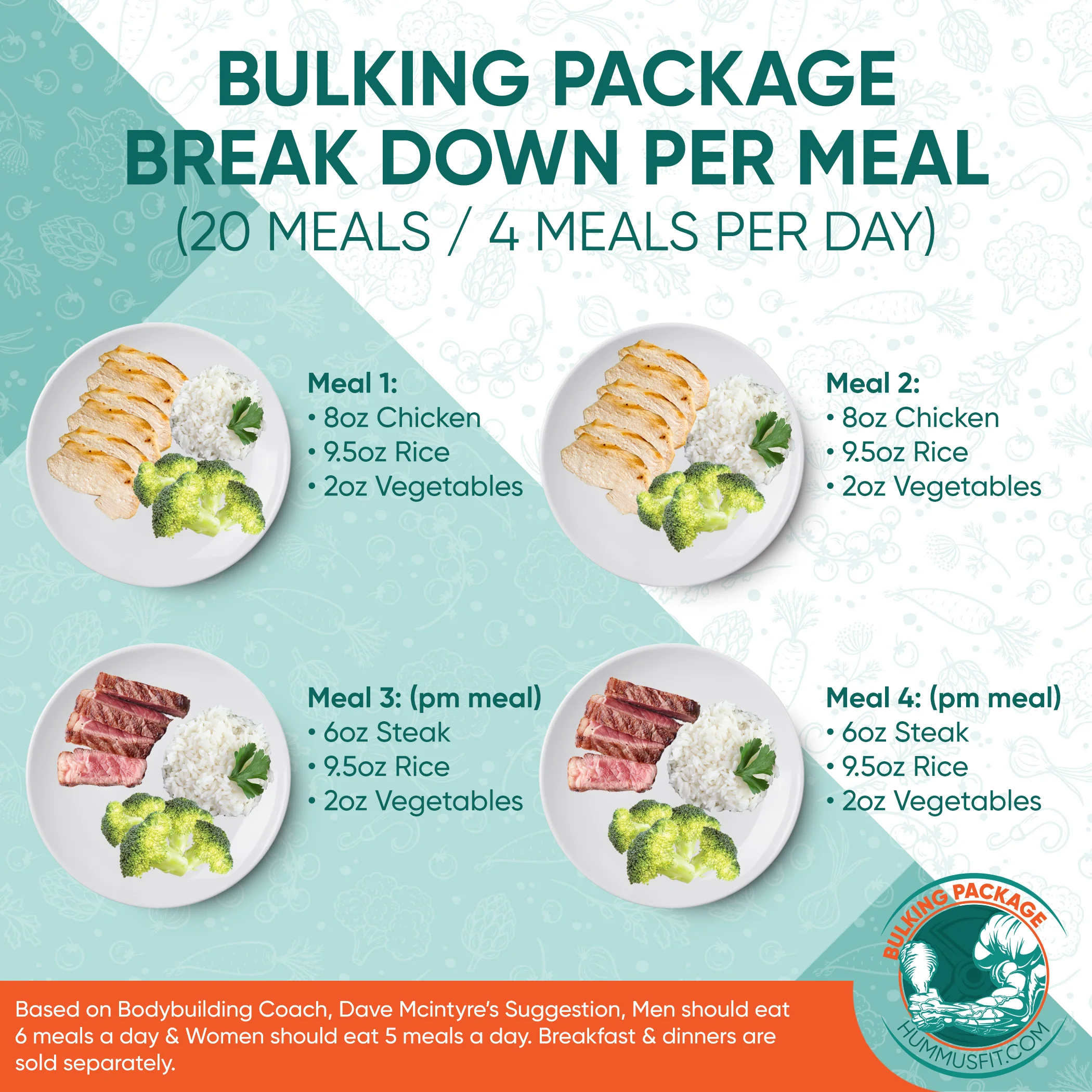 Bulking Meal Plan - Image 3