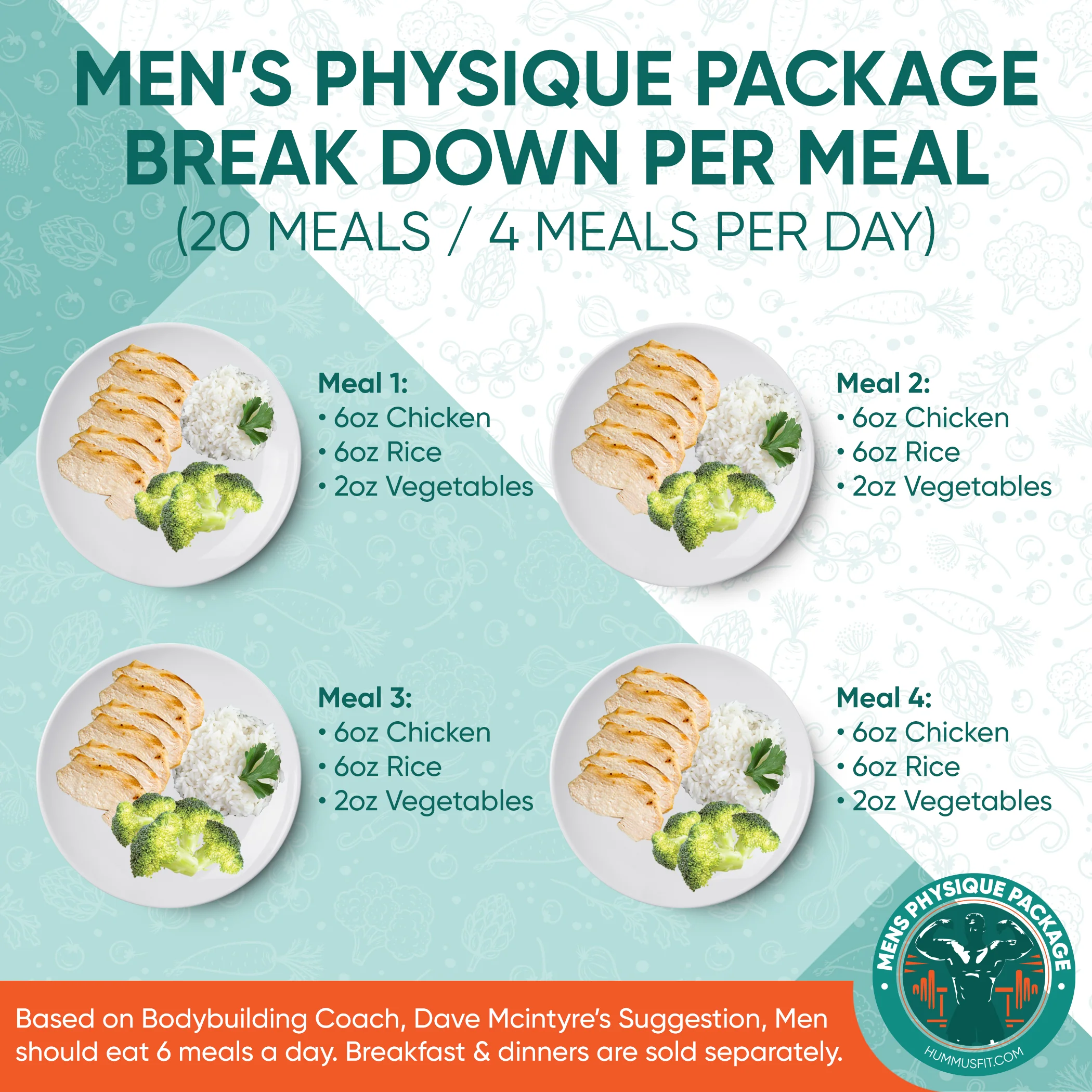 Mens Physique Plan - Image 3