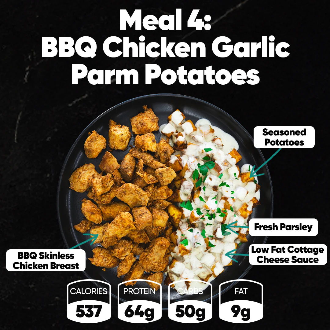 Spring Break Meal Plan - Image 5