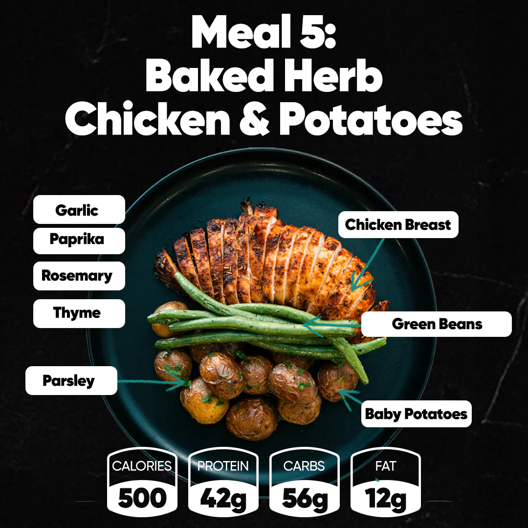 Spring Break Meal Plan - Image 6
