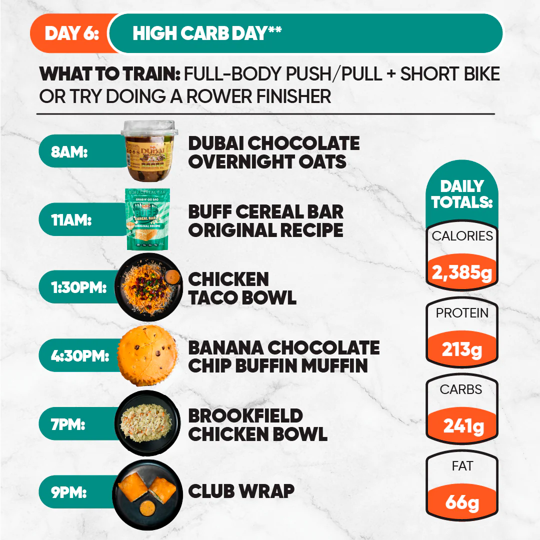 7-Day Starter Plan - Image 9