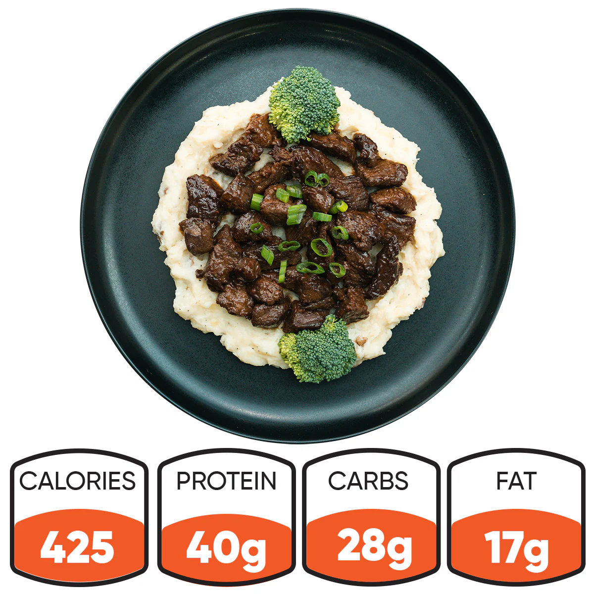 Herb Butter Steak Tips Bowl