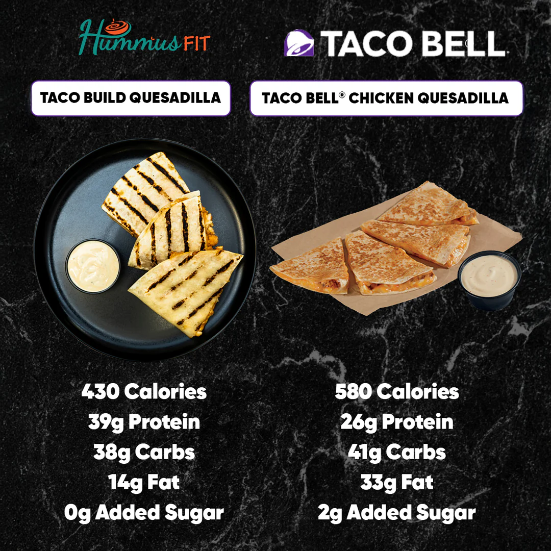 Taco Build Quesadilla - Image 3